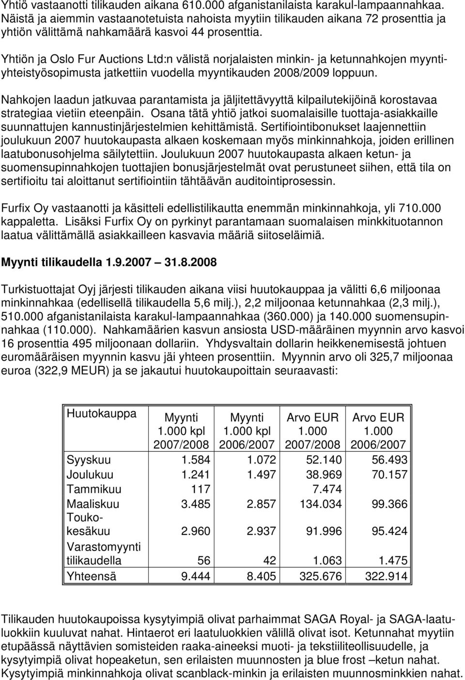 Yhtiön ja Oslo Fur Auctions Ltd:n välistä norjalaisten minkin- ja ketunnahkojen myyntiyhteistyösopimusta jatkettiin vuodella myyntikauden 2008/2009 loppuun.