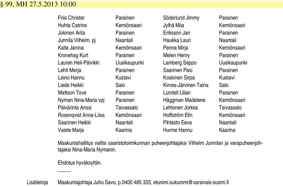 Parainen Saarinen Pasi Parainen Leino Hannu Kustavi Koskinen Sirpa Kustavi Liede Heikki Salo Kirves-Järvinen Taina Salo Mattson Tove Parainen Lundell Lilian Parainen Nyman Nina-Maria vpj Parainen