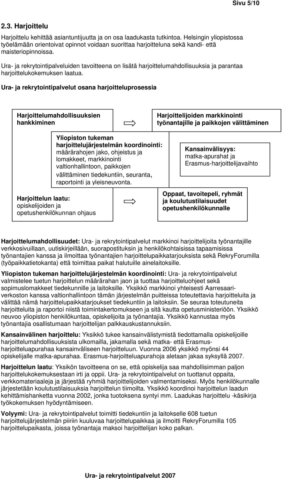 Ura- ja rekrytointipalveluiden tavoitteena on lisätä harjoittelumahdollisuuksia ja parantaa harjoittelukokemuksen laatua.