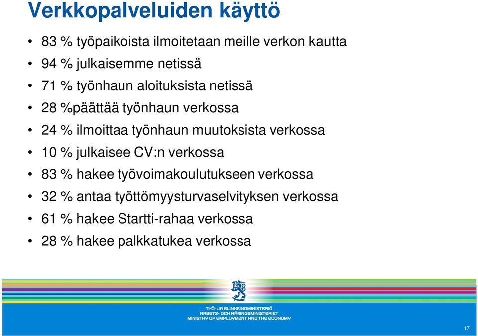 muutoksista verkossa 10 % julkaisee CV:n verkossa 83 % hakee työvoimakoulutukseen verkossa 32 %