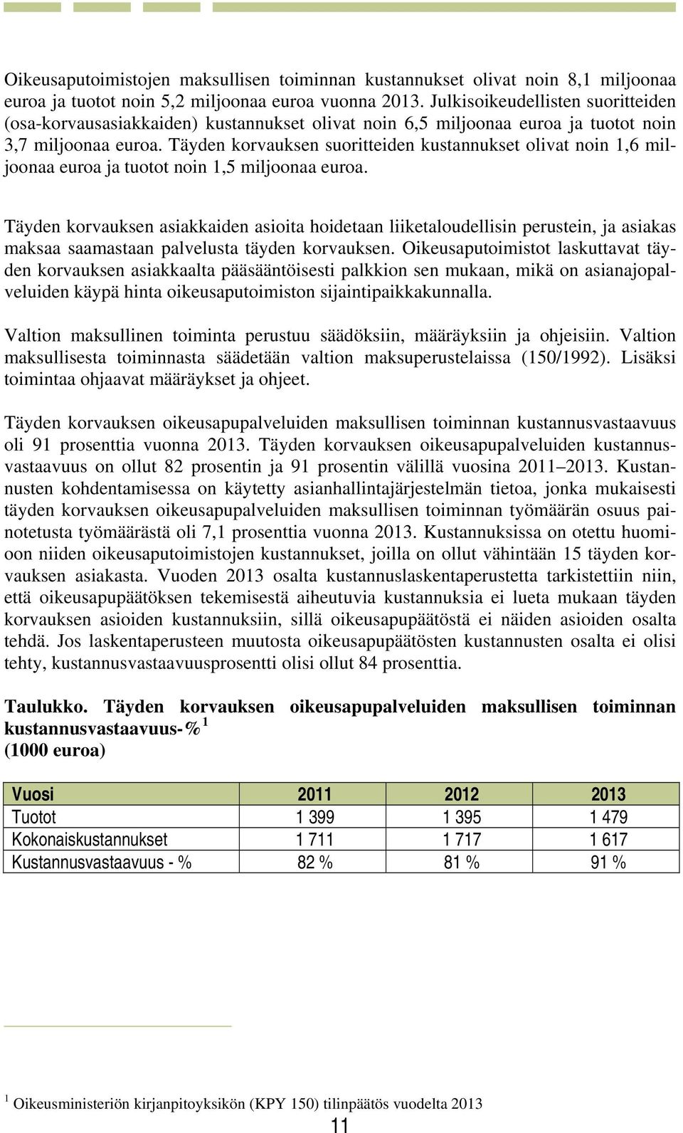 Täyden korvauksen suoritteiden kustannukset olivat noin 1,6 miljoonaa euroa ja tuotot noin 1,5 miljoonaa euroa.