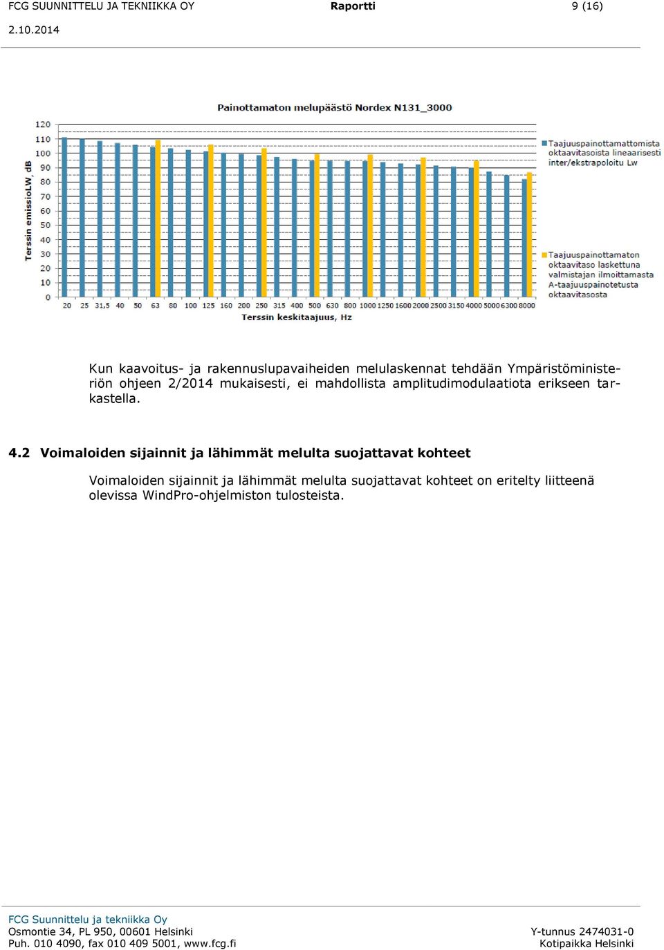 214 Kun kaavoitus- ja rakennuslupavaiheiden melulaskennat tehdään Ympäristöministeriön ohjeen 2/214 mukaisesti, ei mahdollista