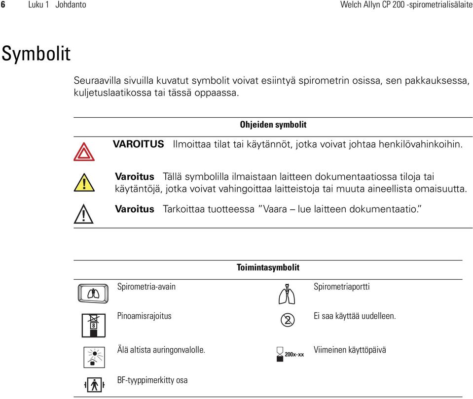 Varoitus Tällä symbolilla ilmaistaan laitteen dokumentaatiossa tiloja tai käytäntöjä, jotka voivat vahingoittaa laitteistoja tai muuta aineellista omaisuutta.