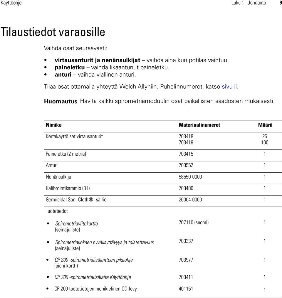 Nimike Materiaalinumerot Määrä Kertakäyttöiset virtausanturit 703418 703419 25 100 Paineletku (2 metriä) 703415 1 Anturi 703552 1 Nenänsulkija 58550-0000 1 Kalibrointikammio (3 l) 703480 1 Germicidal