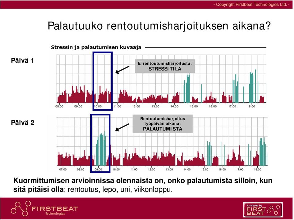 Rentoutumisharjoitus työpäivän aikana: PALAUTUMISTA Kuormittumisen