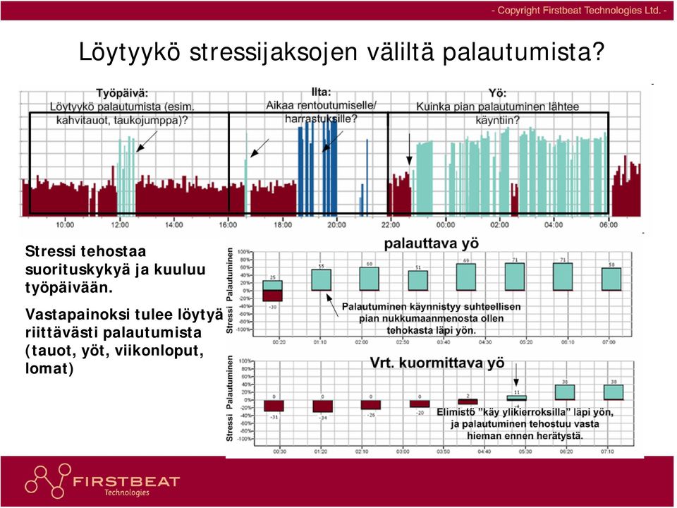 Vastapainoksi tulee löytyä riittävästi palautumista