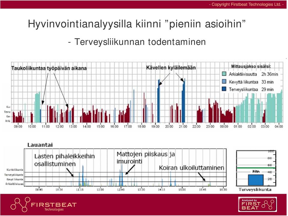 Terveysliikunnan