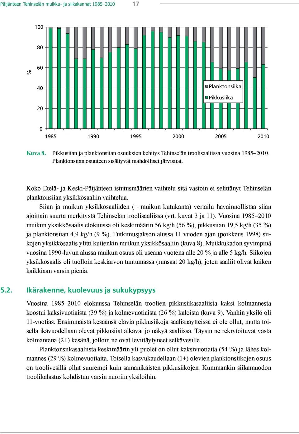 Koko Etelä- ja Keski-Päijänteen istutusmäärien vaihtelu sitä vastoin ei selittänyt Tehinselän planktonsiian yksikkösaaliin vaihtelua.