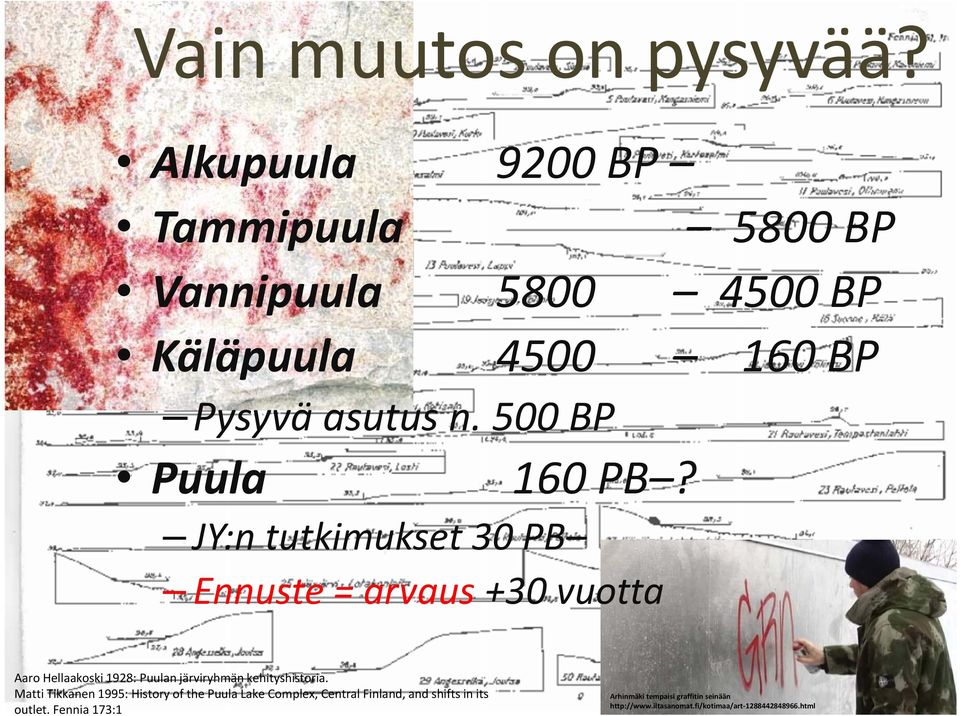 500 BP Puula 160 PB?