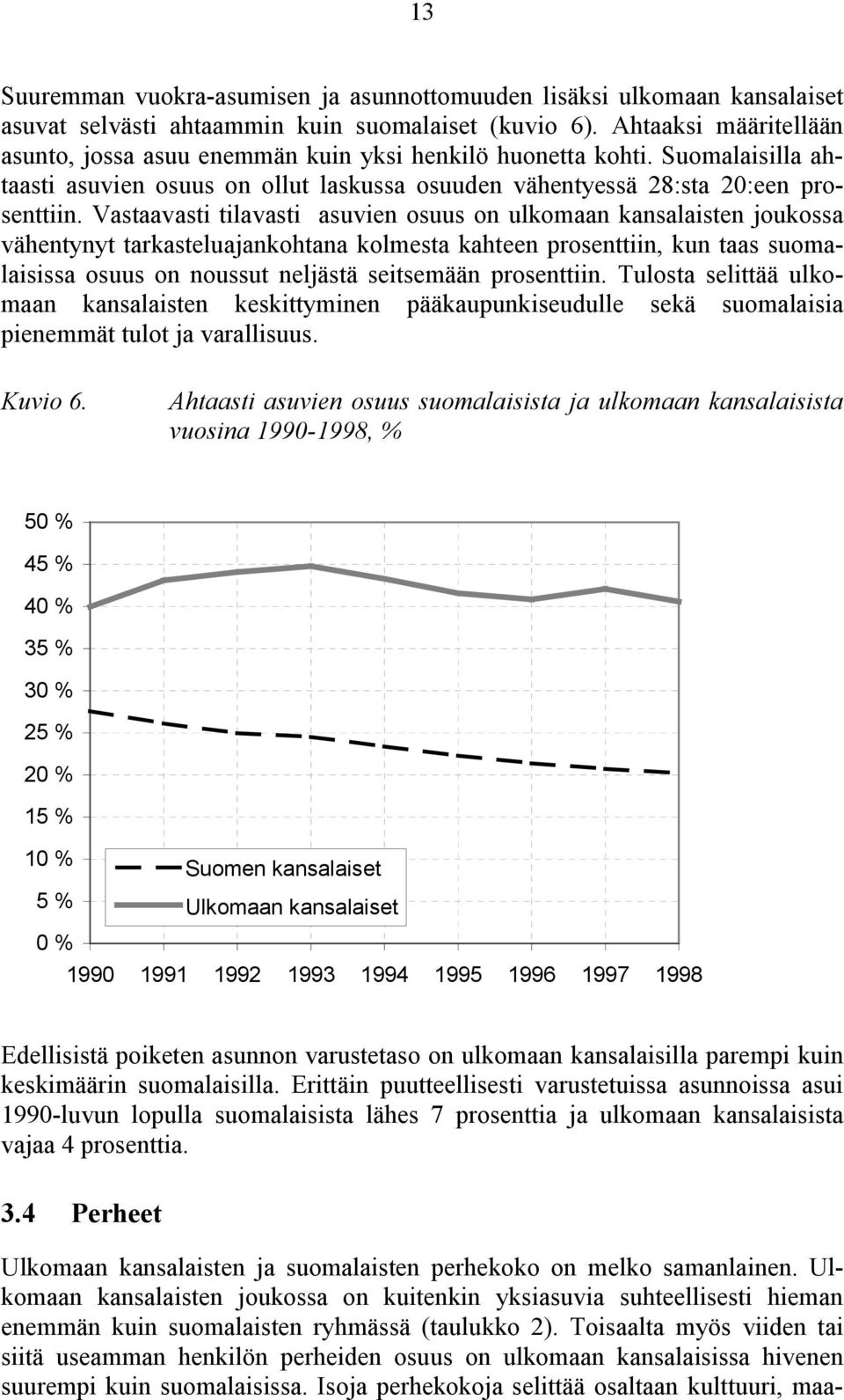 Vastaavasti tilavasti asuvien osuus on ulkomaan kansalaisten joukossa vähentynyt tarkasteluajankohtana kolmesta kahteen prosenttiin, kun taas suomalaisissa osuus on noussut neljästä seitsemään