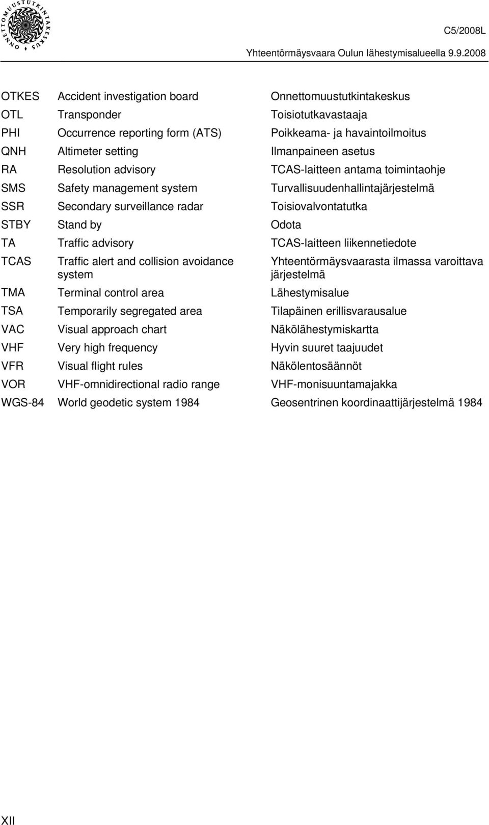 frequency Visual flight rules VHF-omnidirectional radio range World geodetic system 1984 Onnettomuustutkintakeskus Toisiotutkavastaaja Poikkeama- ja havaintoilmoitus Ilmanpaineen asetus TCAS-laitteen