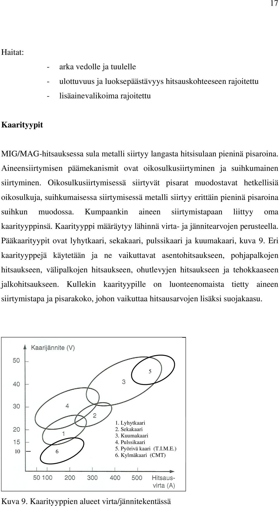 Oikosulkusiirtymisessä siirtyvät pisarat muodostavat hetkellisiä oikosulkuja, suihkumaisessa siirtymisessä metalli siirtyy erittäin pieninä pisaroina suihkun muodossa.