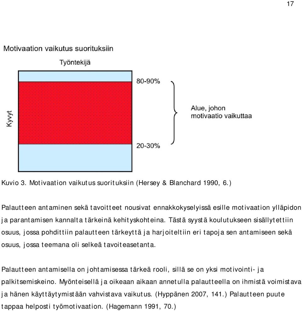 Tästä syystä koulutukseen sisällytettiin osuus, jossa pohdittiin palautteen tärkeyttä ja harjoiteltiin eri tapoja sen antamiseen sekä osuus, jossa teemana oli selkeä