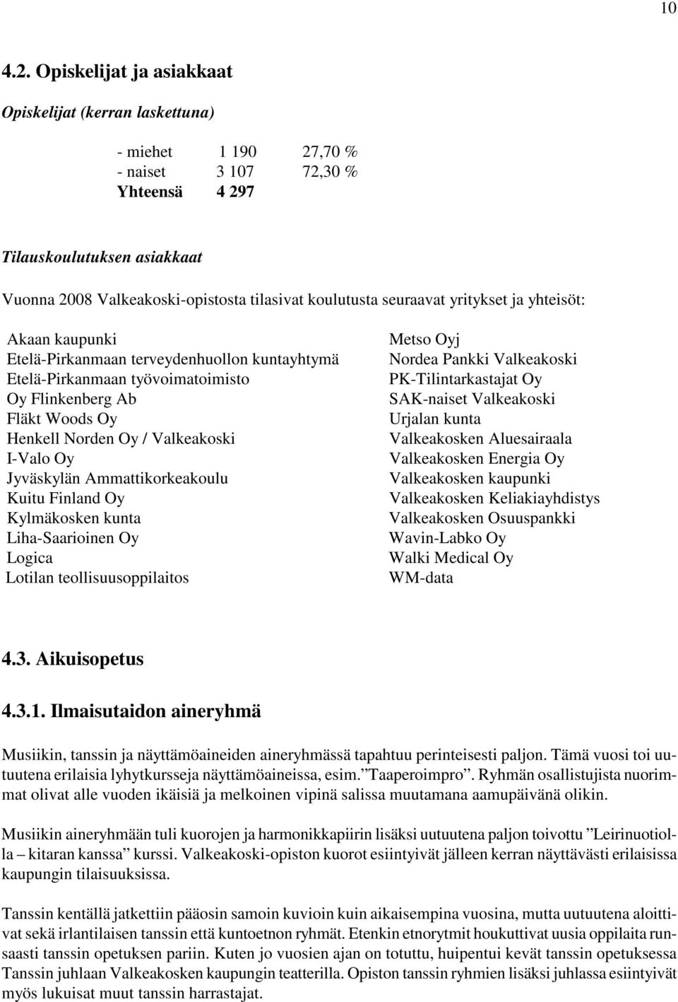 koulutusta seuraavat yritykset ja yhteisöt: Akaan kaupunki Etelä-Pirkanmaan terveydenhuollon kuntayhtymä Etelä-Pirkanmaan työvoimatoimisto Oy Flinkenberg Ab Fläkt Woods Oy Henkell Norden Oy /