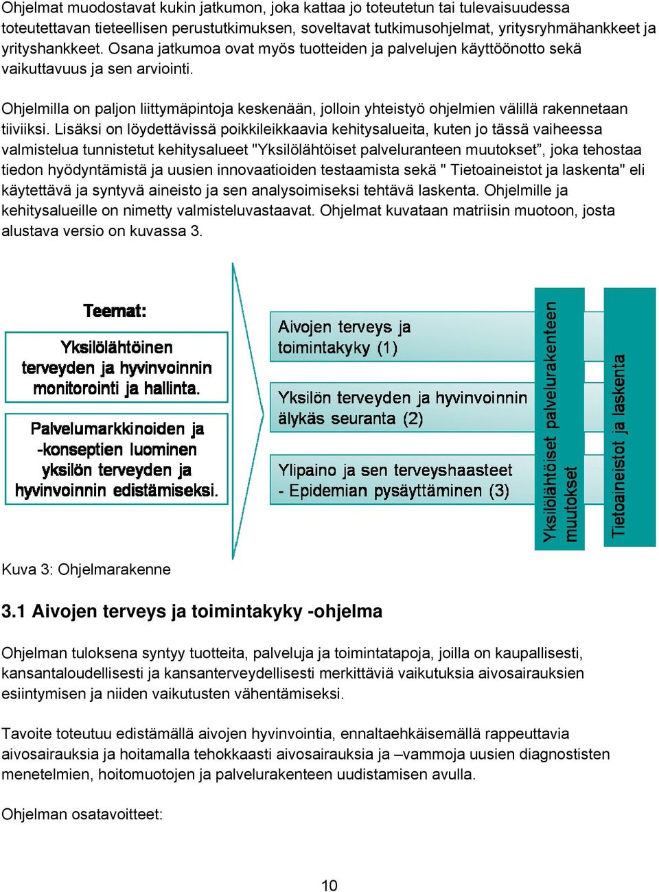 Ohjelmilla on paljon liittymäpintoja keskenään, jolloin yhteistyö ohjelmien välillä rakennetaan tiiviiksi.