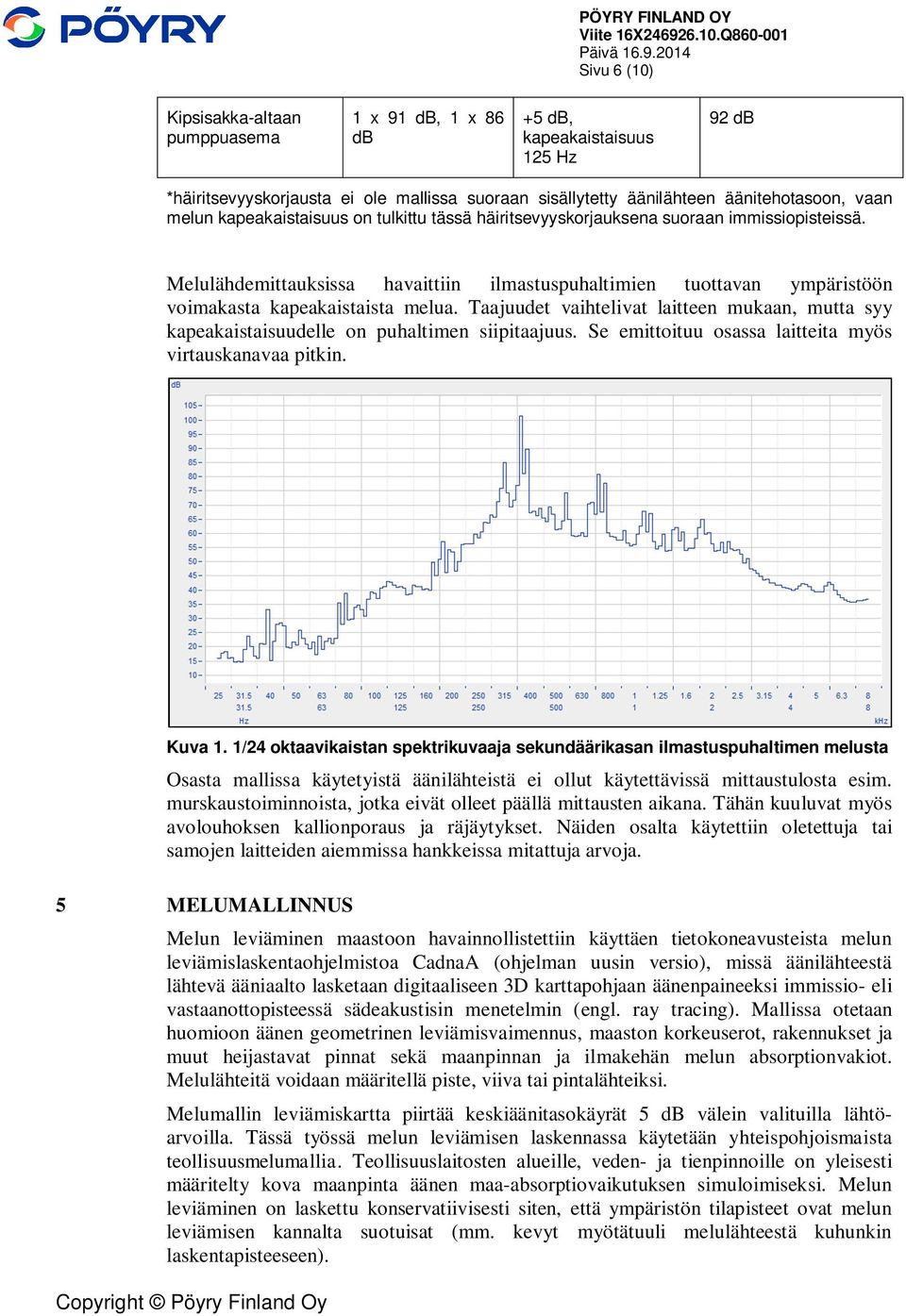 Taajuudet vaihtelivat laitteen mukaan, mutta syy kapeakaistaisuudelle on puhaltimen siipitaajuus. Se emittoituu osassa laitteita myös virtauskanavaa pitkin. Kuva 1.