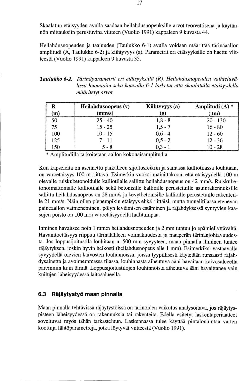 Parametrit eri etäisyyksille on haettu viitteestä (Vuolio 1991) kappaleen 9 kuvasta 35. Taulukko 6-2. Tärinäparametrit eri etäisyyksillä (R).