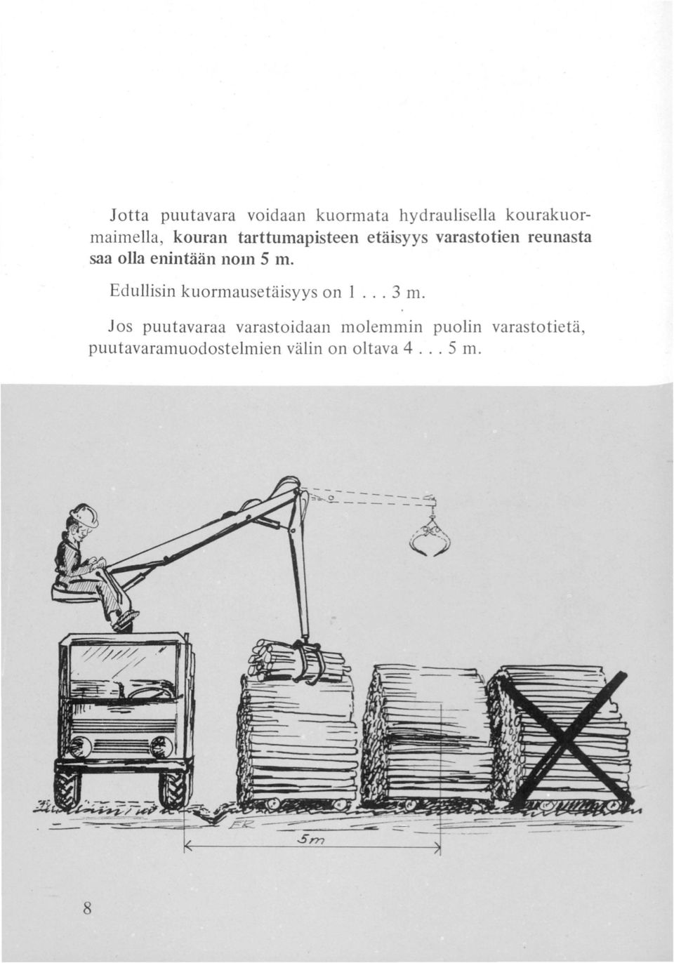 Edullisin kuormausetäisyys on 1... 3 m.