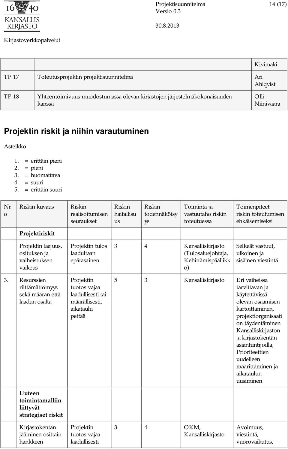 = erittäin suuri Nr o Riskin kuvaus Riskin realisoitumisen seuraukset Riskin haitallisu us Riskin todennäköisy ys Toiminta ja vastuutaho riskin toteutuessa Toimenpiteet riskin toteutumisen