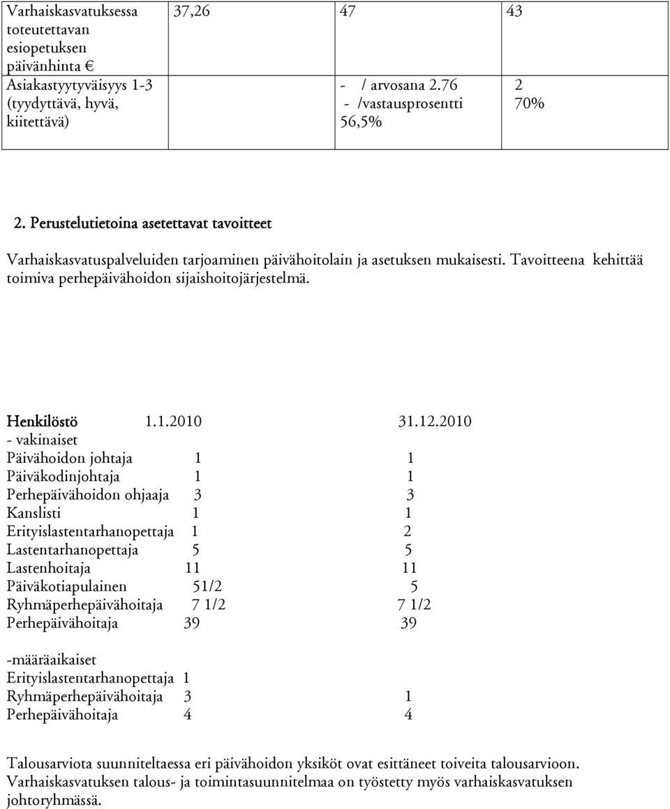 Henkilöstö 1.1.2010 31.12.