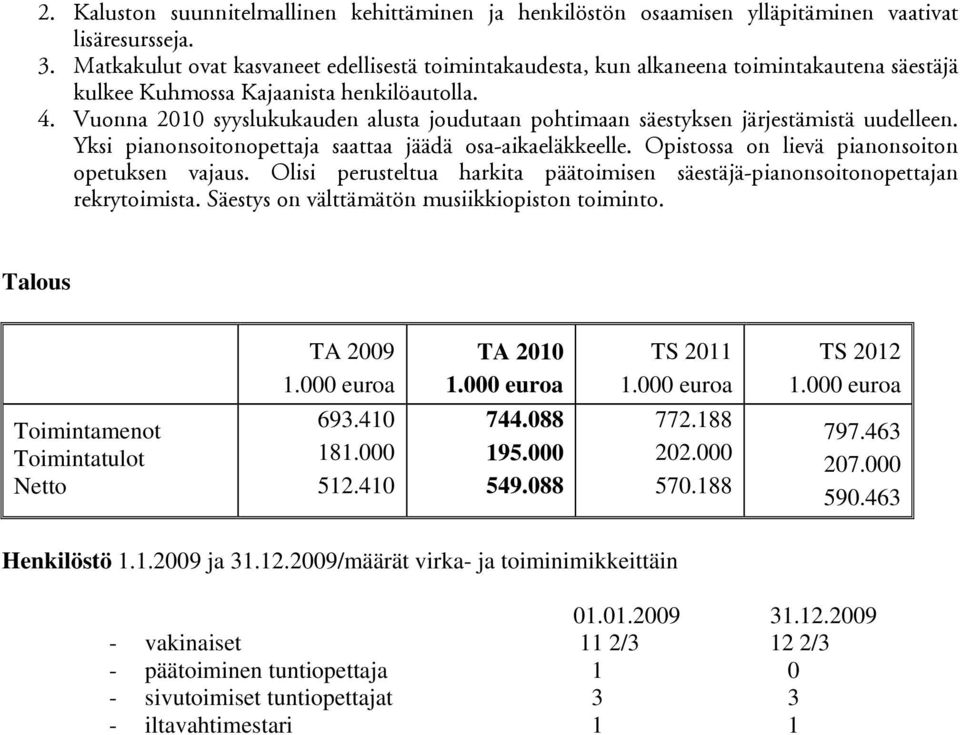 Vuonna 2010 syyslukukauden alusta joudutaan pohtimaan säestyksen järjestämistä uudelleen. Yksi pianonsoitonopettaja saattaa jäädä osa-aikaeläkkeelle. Opistossa on lievä pianonsoiton opetuksen vajaus.