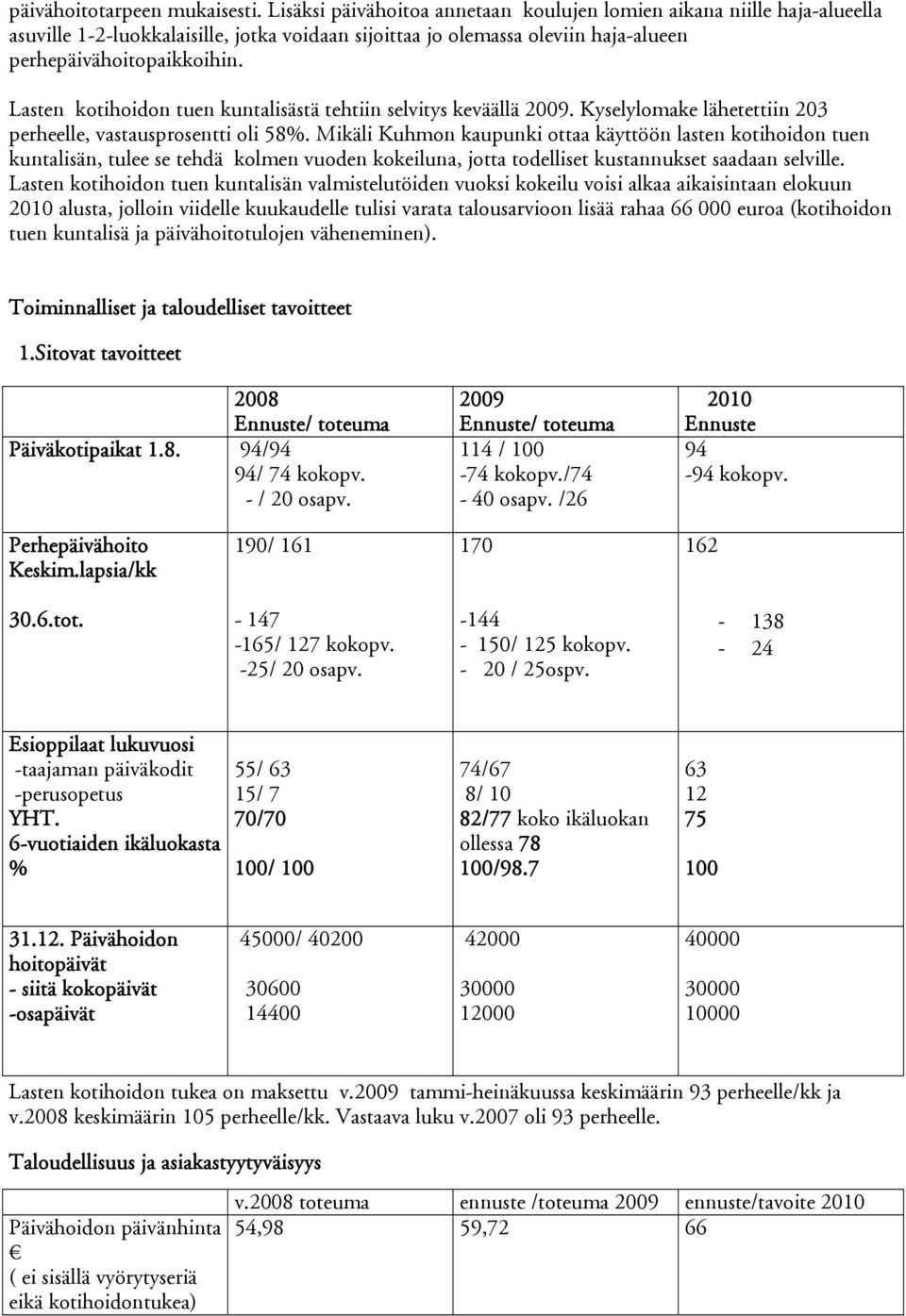 Lasten kotihoidon tuen kuntalisästä tehtiin selvitys keväällä 2009. Kyselylomake lähetettiin 203 perheelle, vastausprosentti oli 58%.