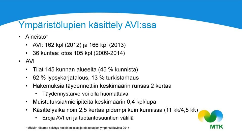 Täydennystarve voi olla huomattava Muistutuksia/mielipiteitä keskimäärin 0,4 kpl/lupa Käsittelyaika noin 2,5 kertaa pidempi kuin