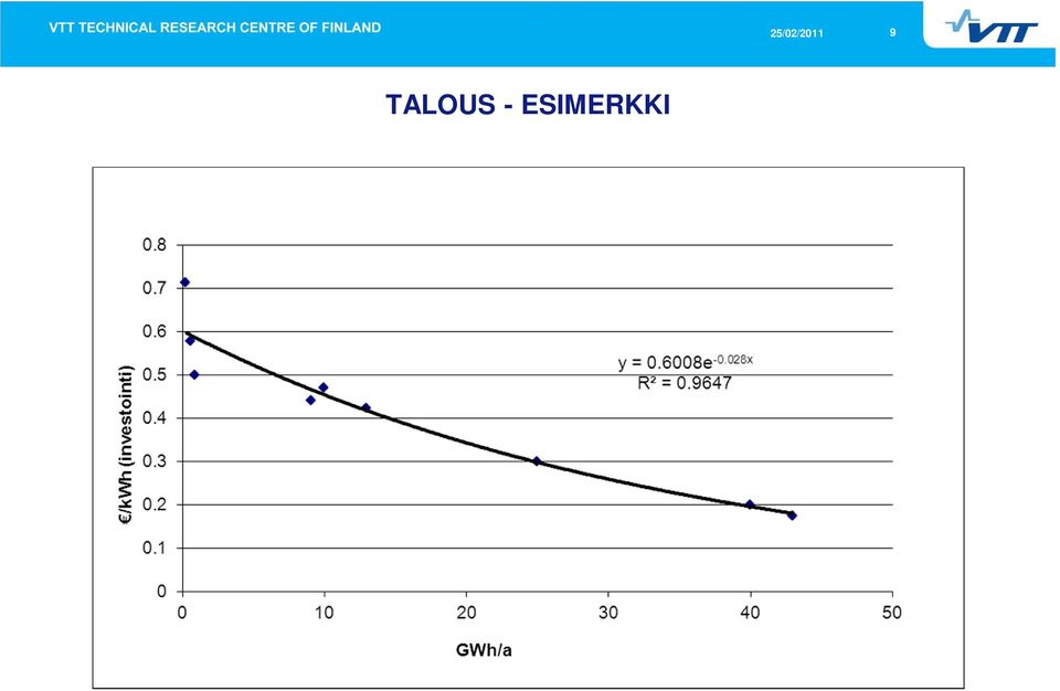 ESIMERKKI