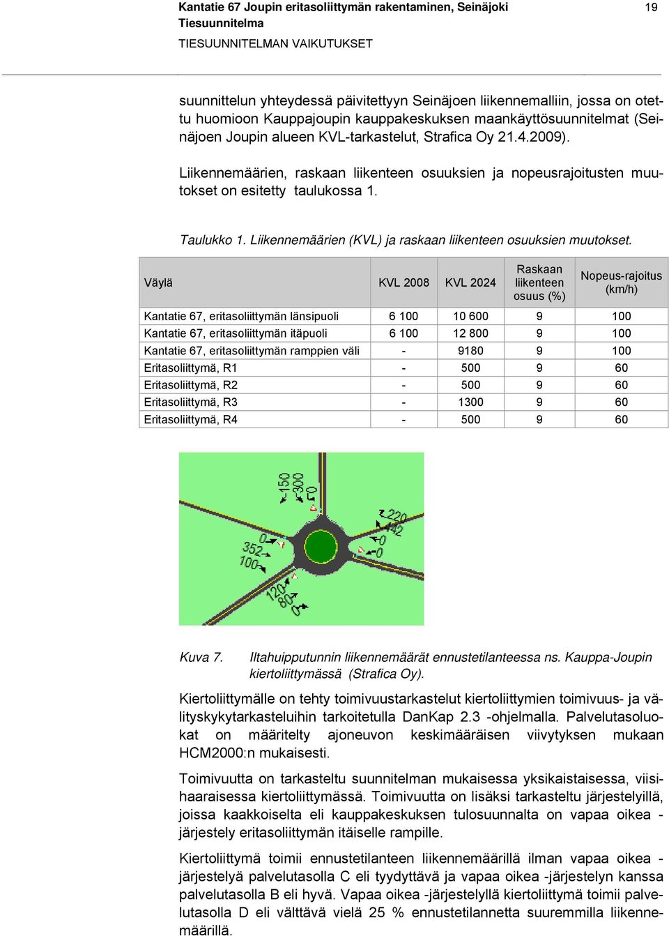 Liikennemäärien, raskaan liikenteen osuuksien ja nopeusrajoitusten muutokset on esitetty taulukossa 1. Taulukko 1. Liikennemäärien (KVL) ja raskaan liikenteen osuuksien muutokset.