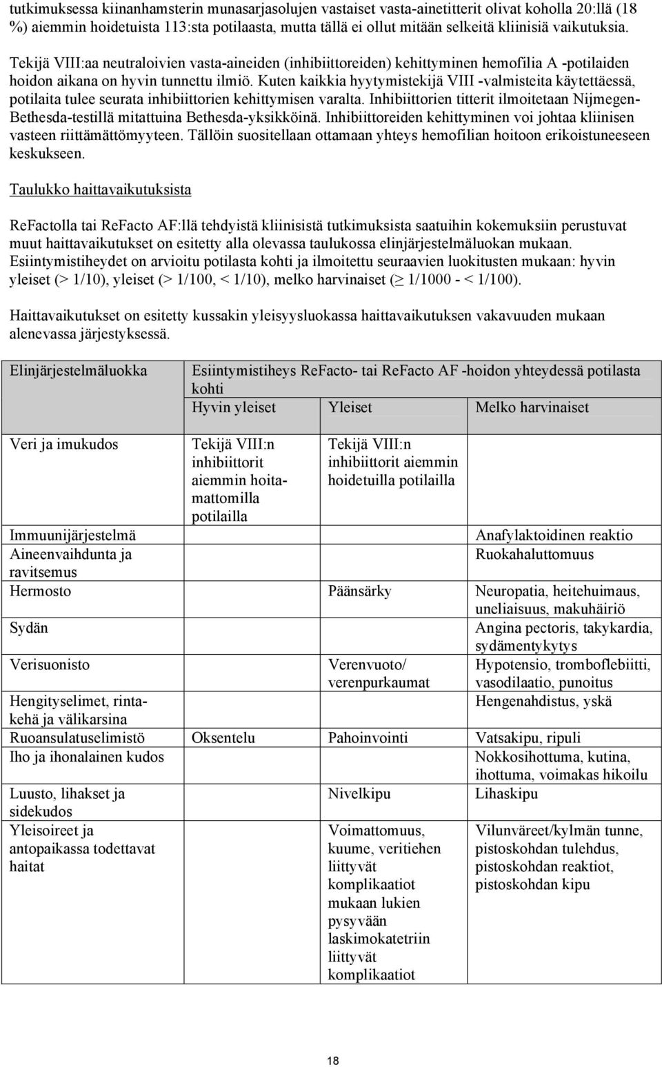 Kuten kaikkia hyytymistekijä VIII -valmisteita käytettäessä, potilaita tulee seurata inhibiittorien kehittymisen varalta.