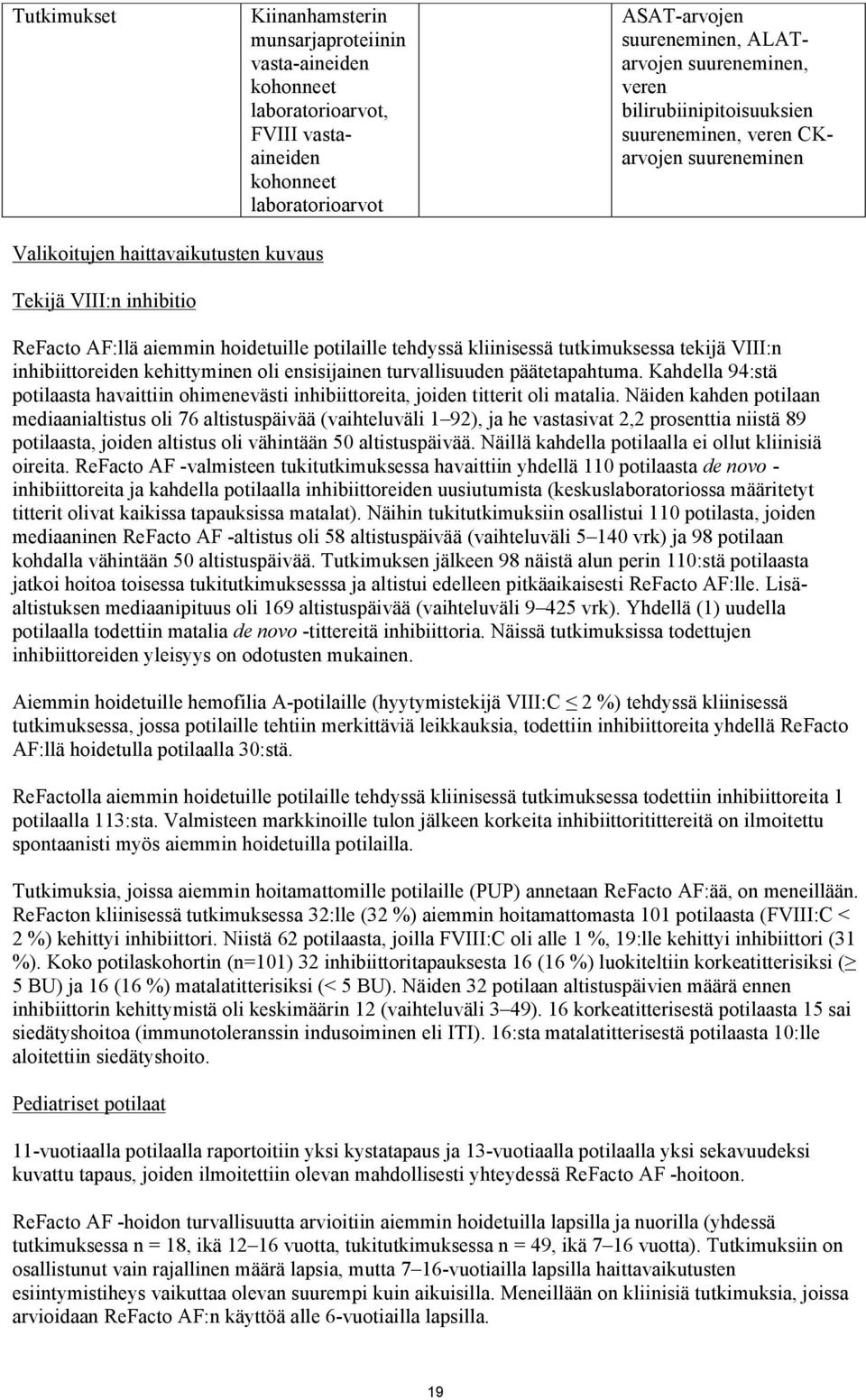 tutkimuksessa tekijä VIII:n inhibiittoreiden kehittyminen oli ensisijainen turvallisuuden päätetapahtuma.