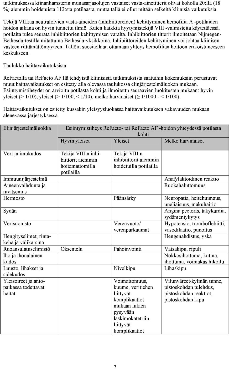 Kuten kaikkia hyytymistekijä VIII -valmisteita käytettäessä, potilaita tulee seurata inhibiittorien kehittymisen varalta.