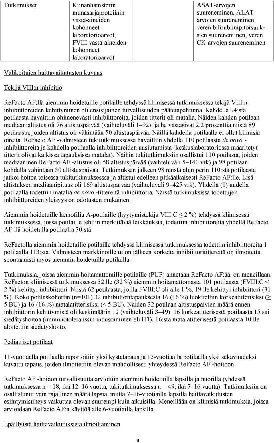 tutkimuksessa tekijä VIII:n inhibiittoreiden kehittyminen oli ensisijainen turvallisuuden päätetapahtuma.