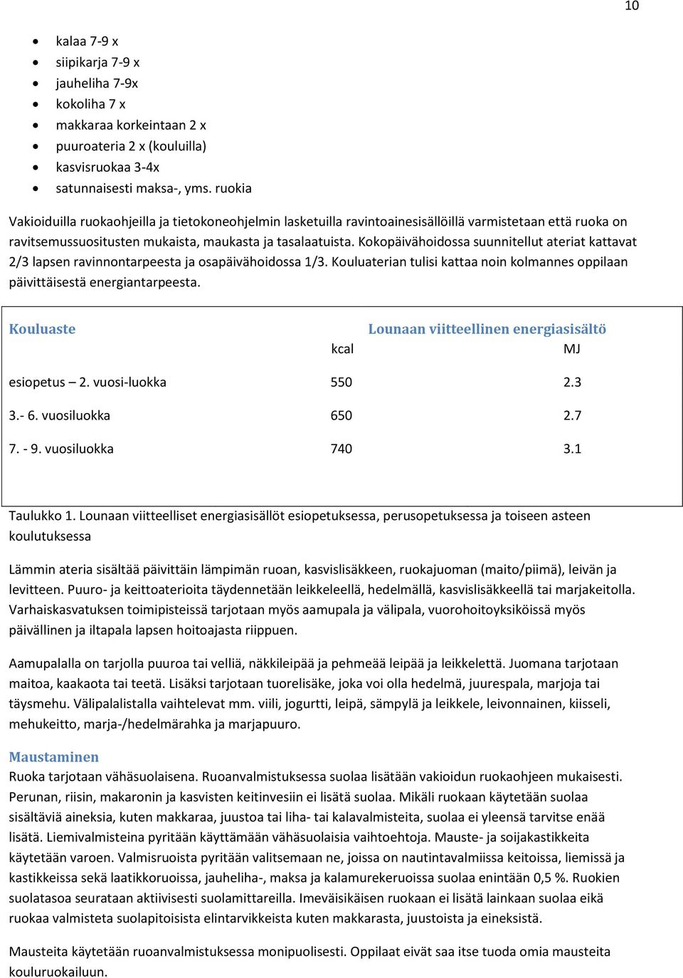 Kokopäivähoidossa suunnitellut ateriat kattavat 2/3 lapsen ravinnontarpeesta ja osapäivähoidossa 1/3. Kouluaterian tulisi kattaa noin kolmannes oppilaan päivittäisestä energiantarpeesta.