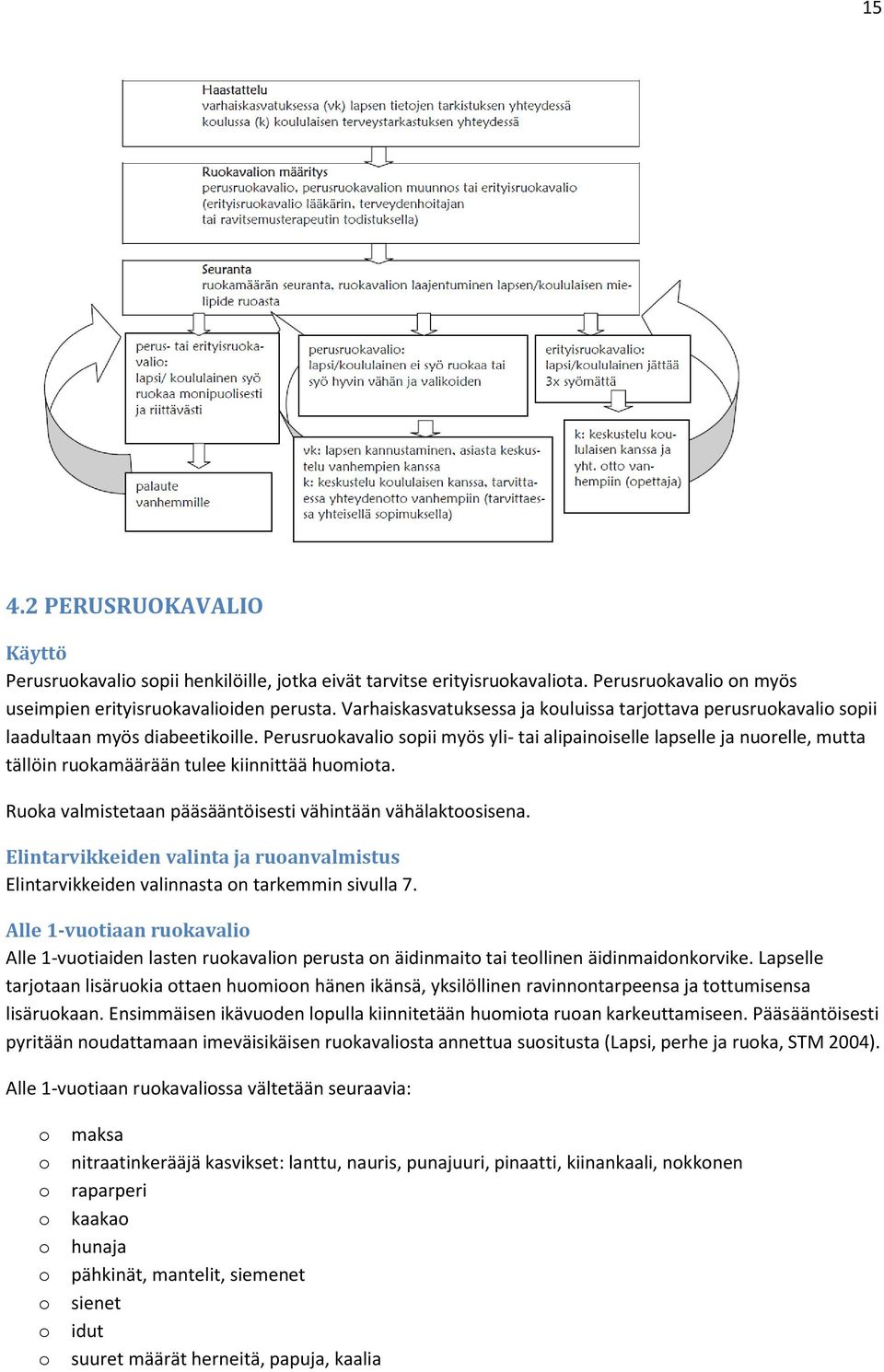 Perusruokavalio sopii myös yli- tai alipainoiselle lapselle ja nuorelle, mutta tällöin ruokamäärään tulee kiinnittää huomiota. Ruoka valmistetaan pääsääntöisesti vähintään vähälaktoosisena.