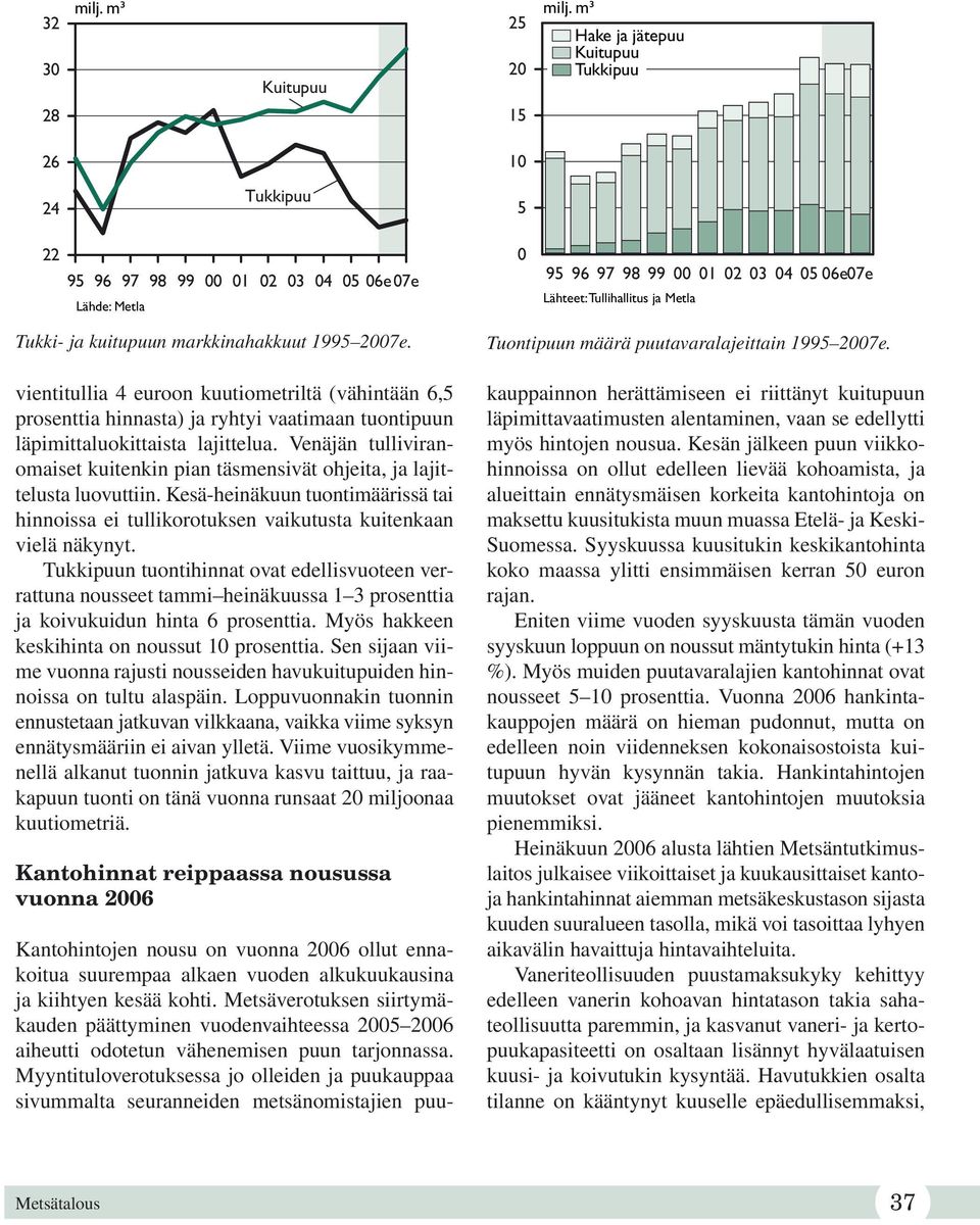 Venäjän tulliviranomaiset kuitenkin pian täsmensivät ohjeita, ja lajittelusta luovuttiin. Kesä-heinäkuun tuontimäärissä tai hinnoissa ei tullikorotuksen vaikutusta kuitenkaan vielä näkynyt.
