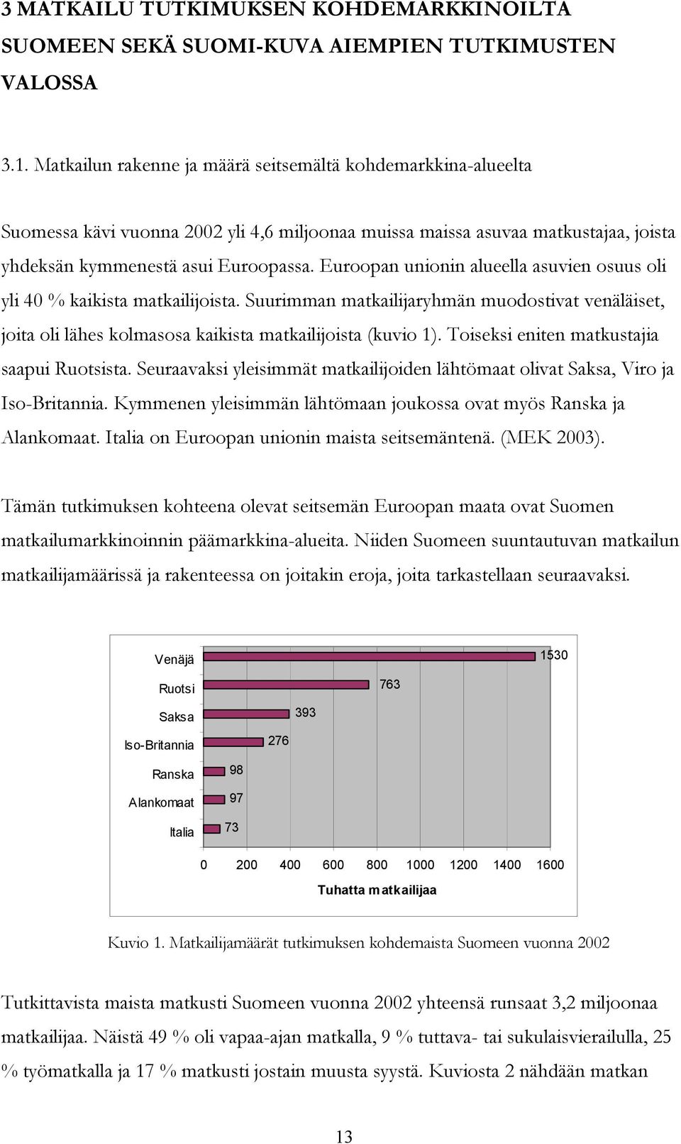 Euroopan unionin alueella asuvien osuus oli yli 40 % kaikista matkailijoista. Suurimman matkailijaryhmän muodostivat venäläiset, joita oli lähes kolmasosa kaikista matkailijoista (kuvio 1).