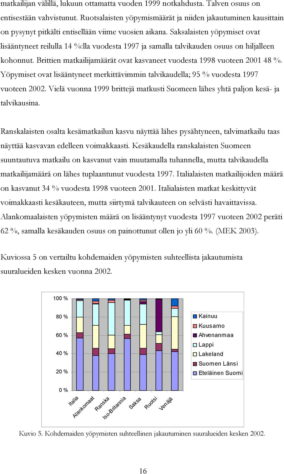 Saksalaisten yöpymiset ovat lisääntyneet reilulla 14 %:lla vuodesta 1997 ja samalla talvikauden osuus on hiljalleen kohonnut. Brittien matkailijamäärät ovat kasvaneet vuodesta 1998 vuoteen 2001 48 %.