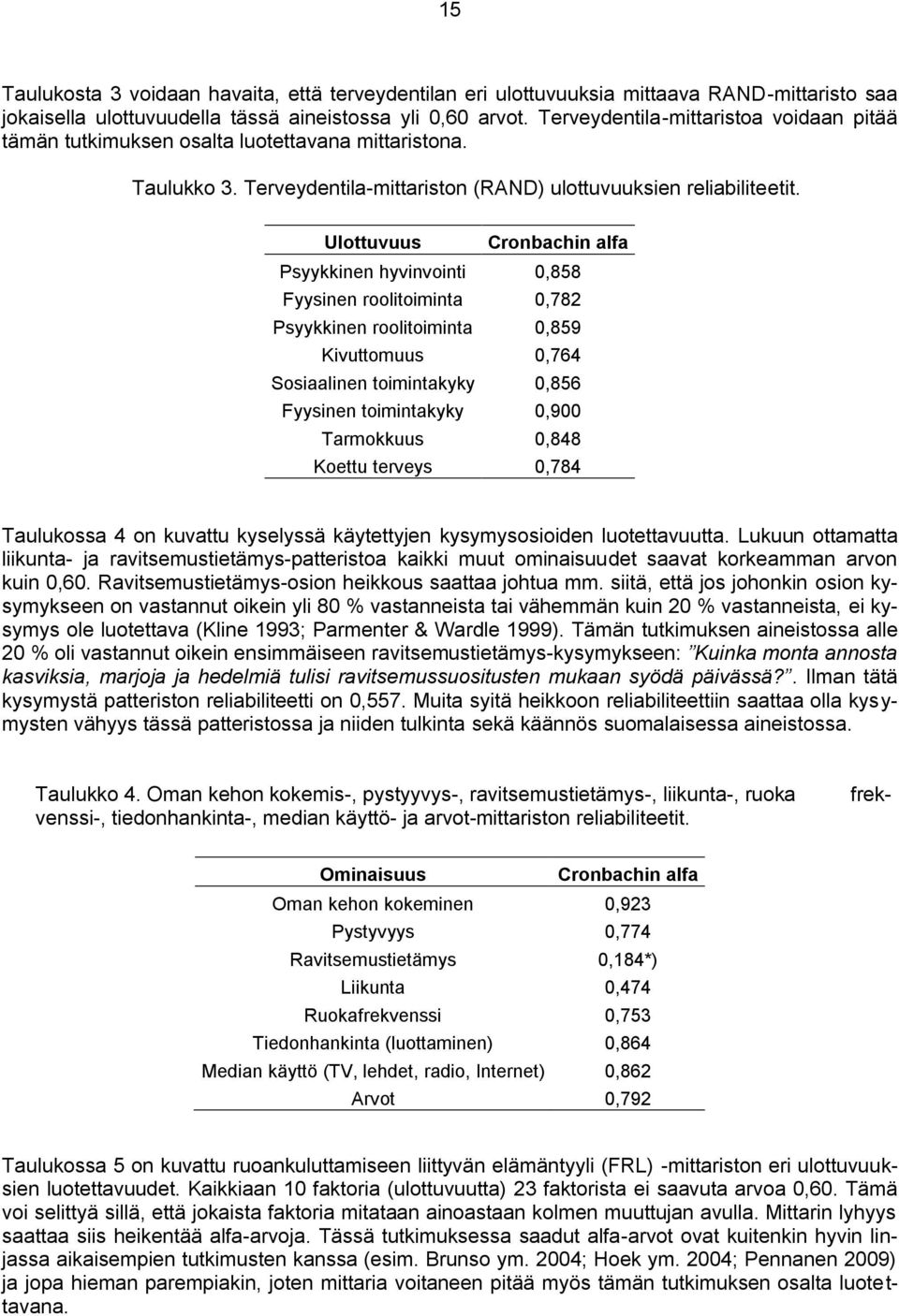 Ulottuvuus Cronbachin alfa Psyykkinen hyvinvointi 0,858 Fyysinen roolitoiminta 0,782 Psyykkinen roolitoiminta 0,859 Kivuttomuus 0,764 Sosiaalinen toimintakyky 0,856 Fyysinen toimintakyky 0,900