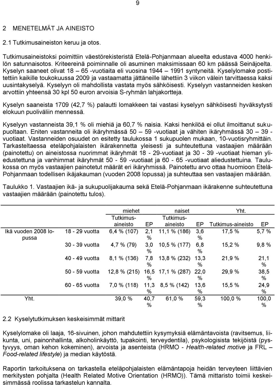 Kyselylomake ostitettiin kaikille toukokuussa 2009 ja vastaamatta jättäneille lähettiin 3 viikon välein tarvittaessa kaksi uusintakyselyä. Kyselyyn oli mahdollista vastata myös sähköisesti.