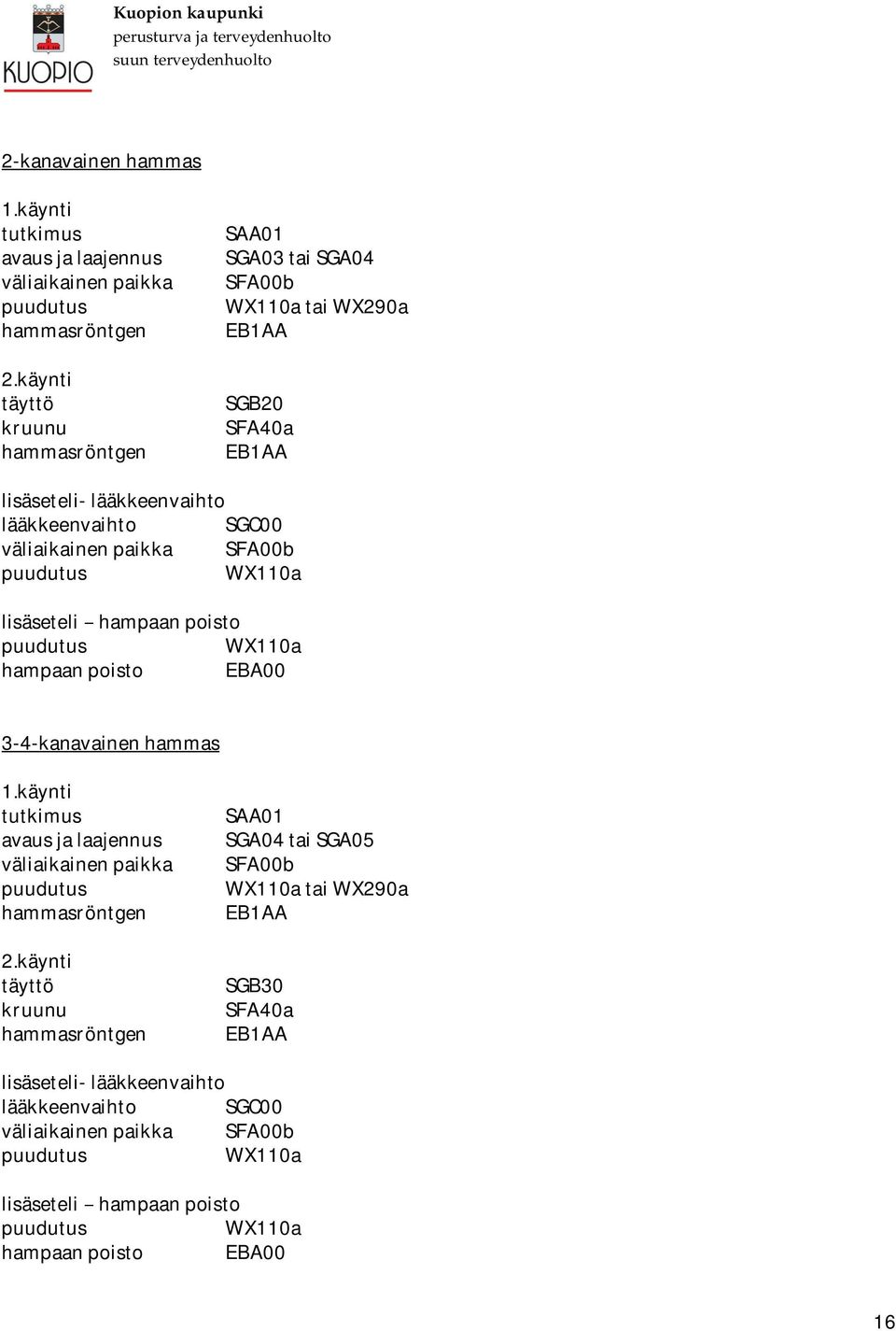 WX110a hampaanpoisto EBA00 3-4-kanavainenhammas 1.käynti tutkimus SAA01 avausjalaajennus SGA04taiSGA05 väliaikainenpaikka SFA00b puudutus WX110ataiWX290a hammasröntgen EB1AA 2.