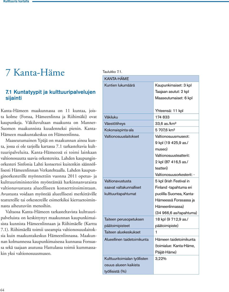 KANTA-HÄME Kuntien lukumäärä Kaupunkimaiset: 3 kpl Taajaan asutut: 2 kpl Maaseutumaiset: 6 kpl Kanta-Hämeen maakunnassa on 11 kuntaa, joista kolme (Forssa, Hämeenlinna ja Riihimäki) ovat kaupunkeja.