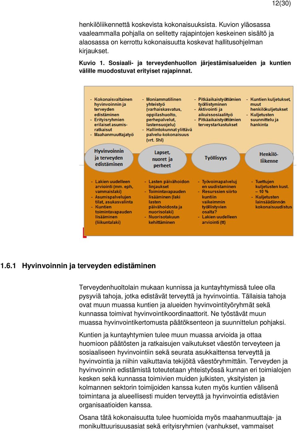 Sosiaali- ja terveydenhuollon järjestämisalueiden ja kuntien välille muodostuvat erityiset rajapinnat. 1.6.