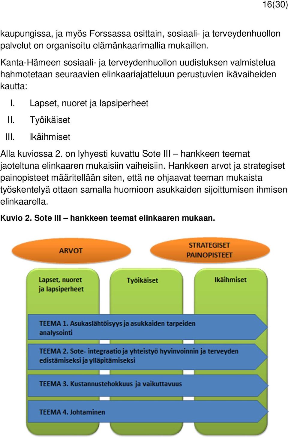 Lapset, nuoret ja lapsiperheet II. III. Työikäiset Ikäihmiset Alla kuviossa 2. on lyhyesti kuvattu Sote III hankkeen teemat jaoteltuna elinkaaren mukaisiin vaiheisiin.