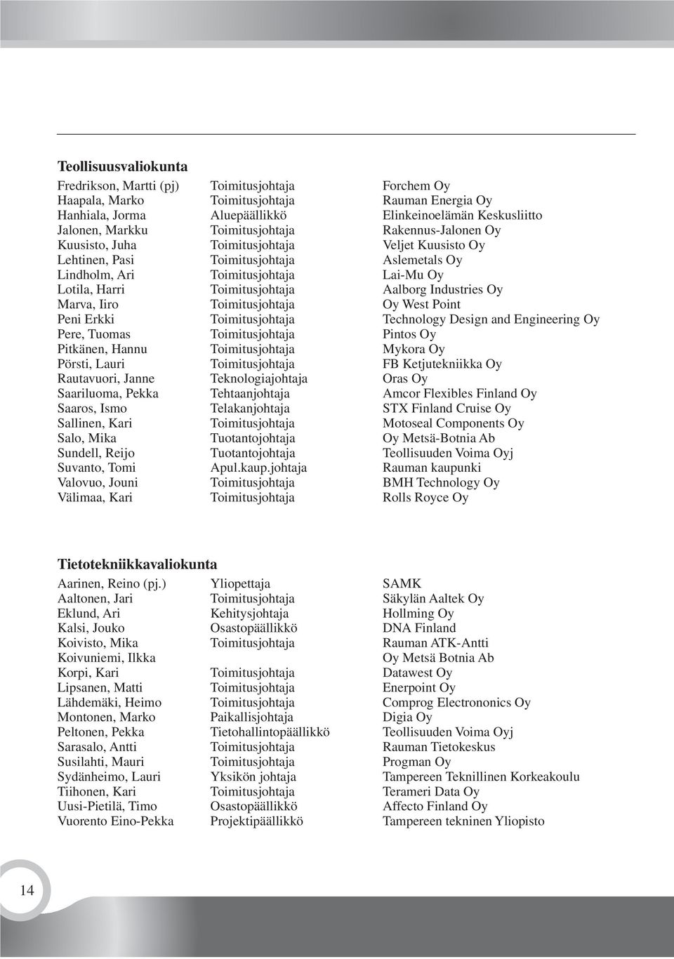 Toimitusjohtaja Aalborg Industries Oy Marva, Iiro Toimitusjohtaja Oy West Point Peni Erkki Toimitusjohtaja Technology Design and Engineering Oy Pere, Tuomas Toimitusjohtaja Pintos Oy Pitkänen, Hannu