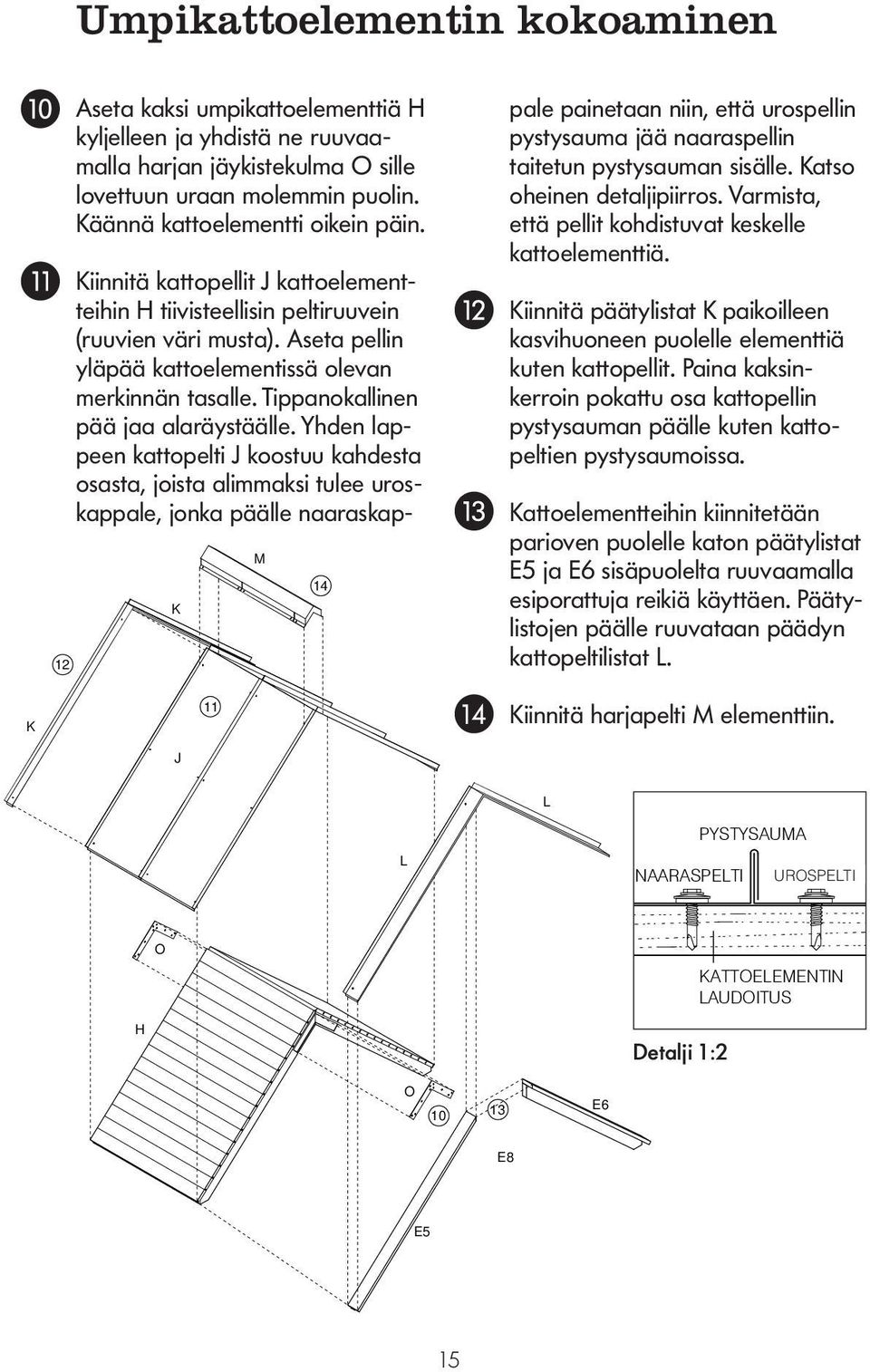 Tippanokallinen pää jaa alaräystäälle.