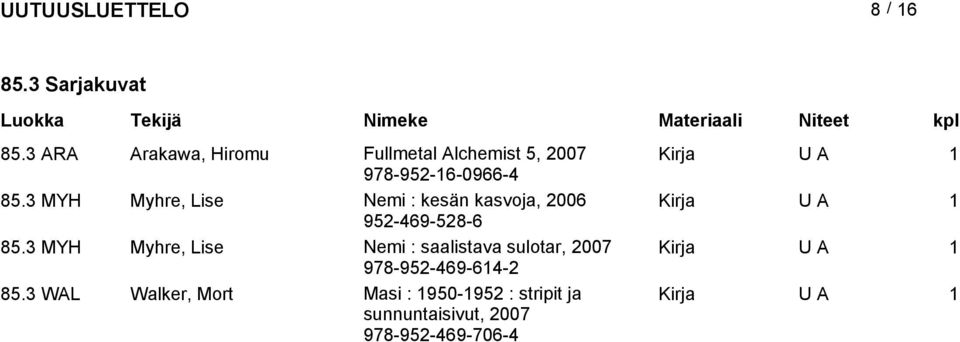 3 MYH Myhre, Lise Nemi : kesän kasvoja, 2006 952-469-528-6 85.