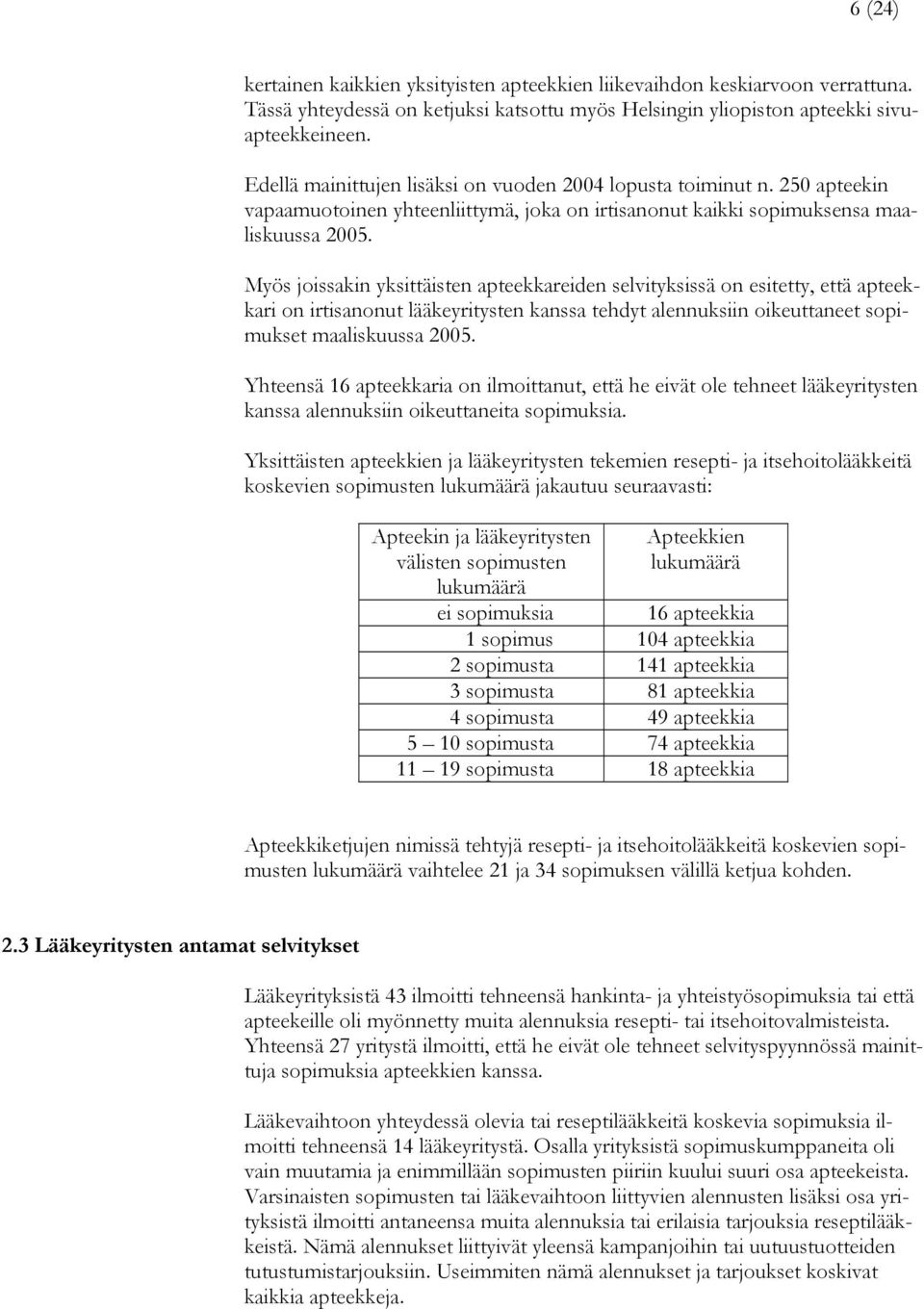 Myös joissakin yksittäisten apteekkareiden selvityksissä on esitetty, että apteekkari on irtisanonut lääkeyritysten kanssa tehdyt alennuksiin oikeuttaneet sopimukset maaliskuussa 2005.