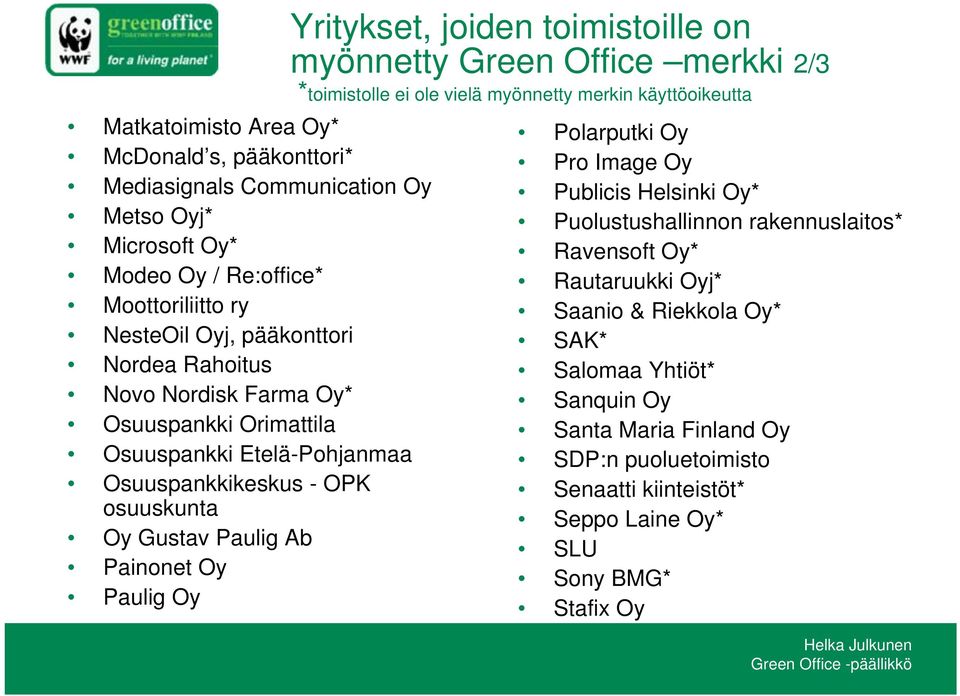 toimistoille on myönnetty Green Office merkki 2/3 *toimistolle ei ole vielä myönnetty merkin käyttöoikeutta Polarputki Oy Pro Image Oy Publicis Helsinki Oy* Puolustushallinnon