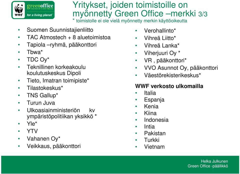 joiden toimistoille on myönnetty Green Office merkki 3/3 * toimistolle ei ole vielä myönnetty merkin käyttöoikeutta Verohallinto* Vihreä Liitto* Vihreä Lanka*